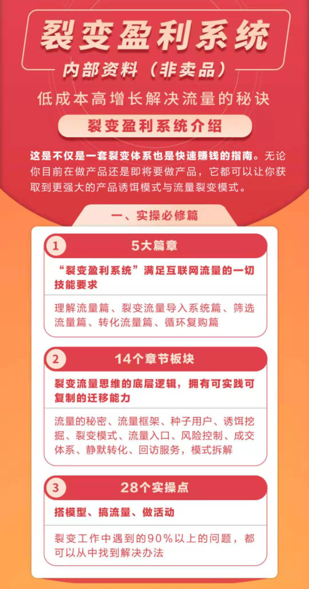 裂变盈利系统2.0 实体书电子版+思维导图